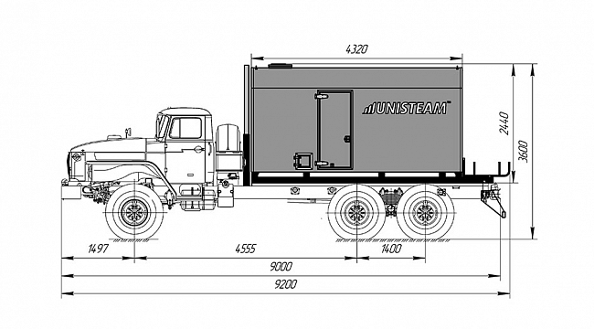 ППУА СЕРИИ UNISTEAM-M1 НА БАЗЕ ШАССИ УРАЛ 4320-19 / УРАЛ 5557-11