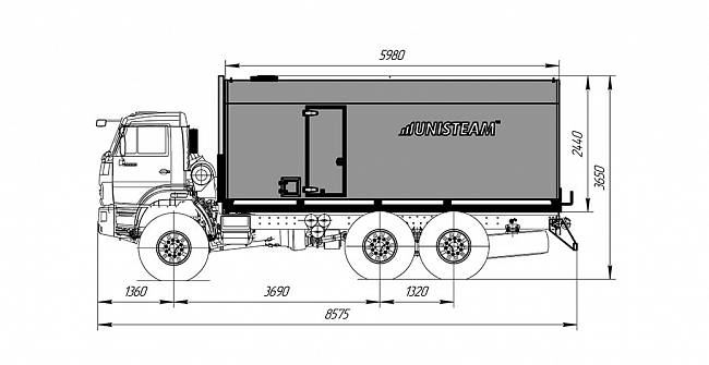 ППУА СЕРИИ UNISTEAM-M1К НА БАЗЕ ШАССИ КАМАЗ 43118