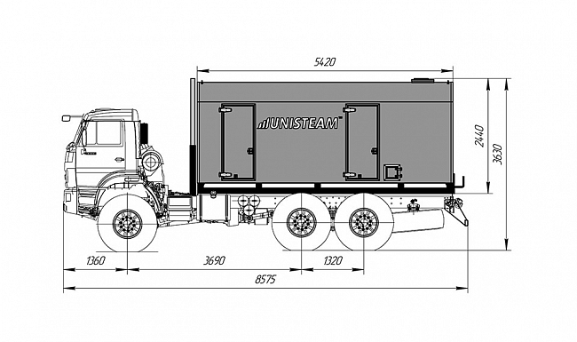 ППУА СЕРИИ UNISTEAM-M2 НА БАЗЕ ШАССИ КАМАЗ 43118