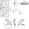 ИМ 95