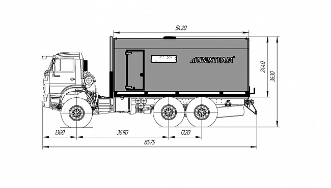ППУА СЕРИИ UNISTEAM-M3К НА БАЗЕ ШАССИ КАМАЗ 43118
