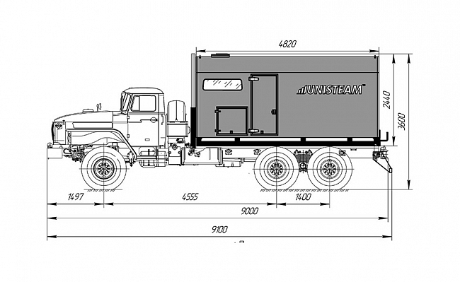 ППУА СЕРИИ UNISTEAM-M1У НА БАЗЕ ШАССИ УРАЛ 4320-19