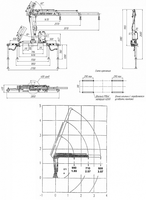 ИМ 20