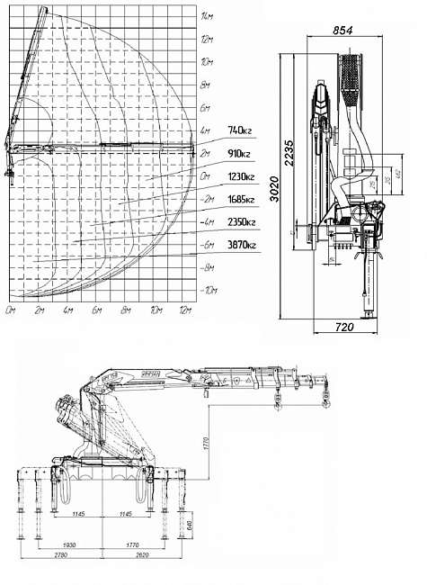 ИМ 150-04